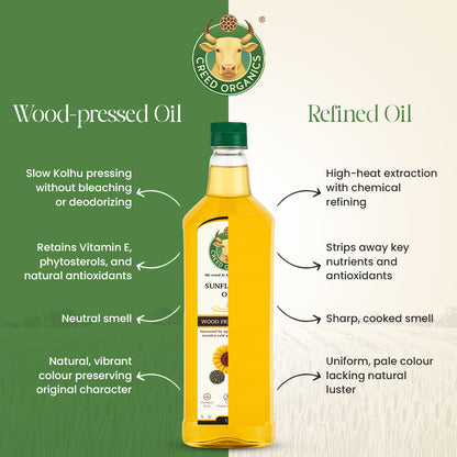 Wood-Pressed Sunflower Oil