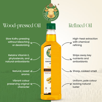 Wood-Pressed Groundnut oil