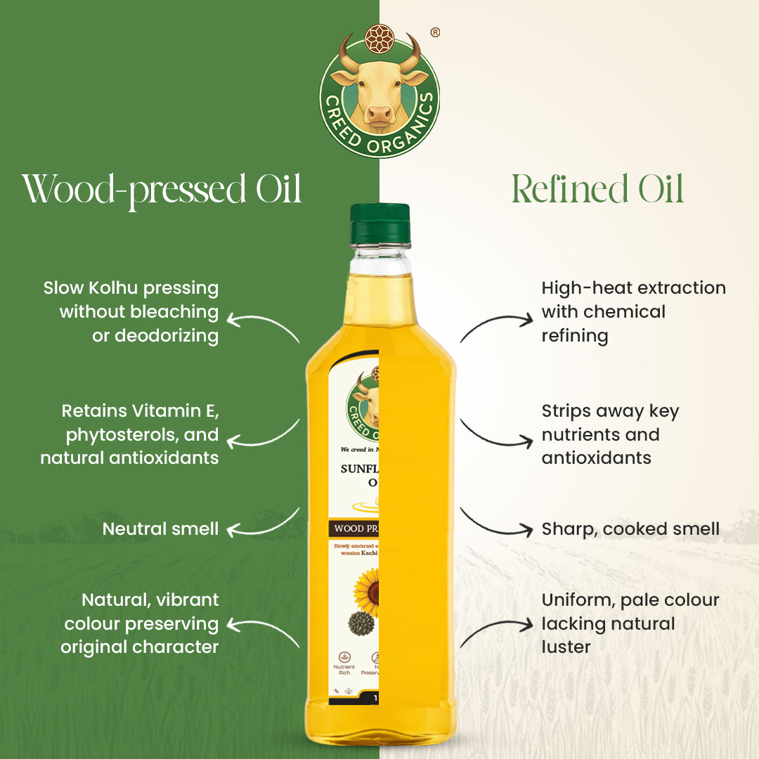 Wood-Pressed Sunflower Oil