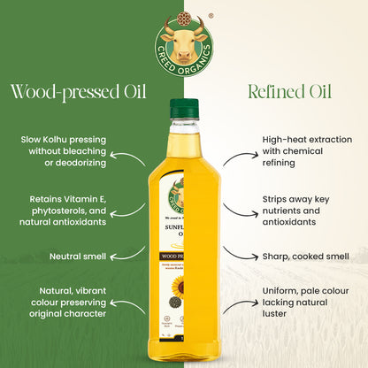 Wood-Pressed Sunflower Oil