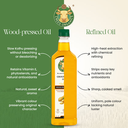 Wood-Pressed Groundnut oil