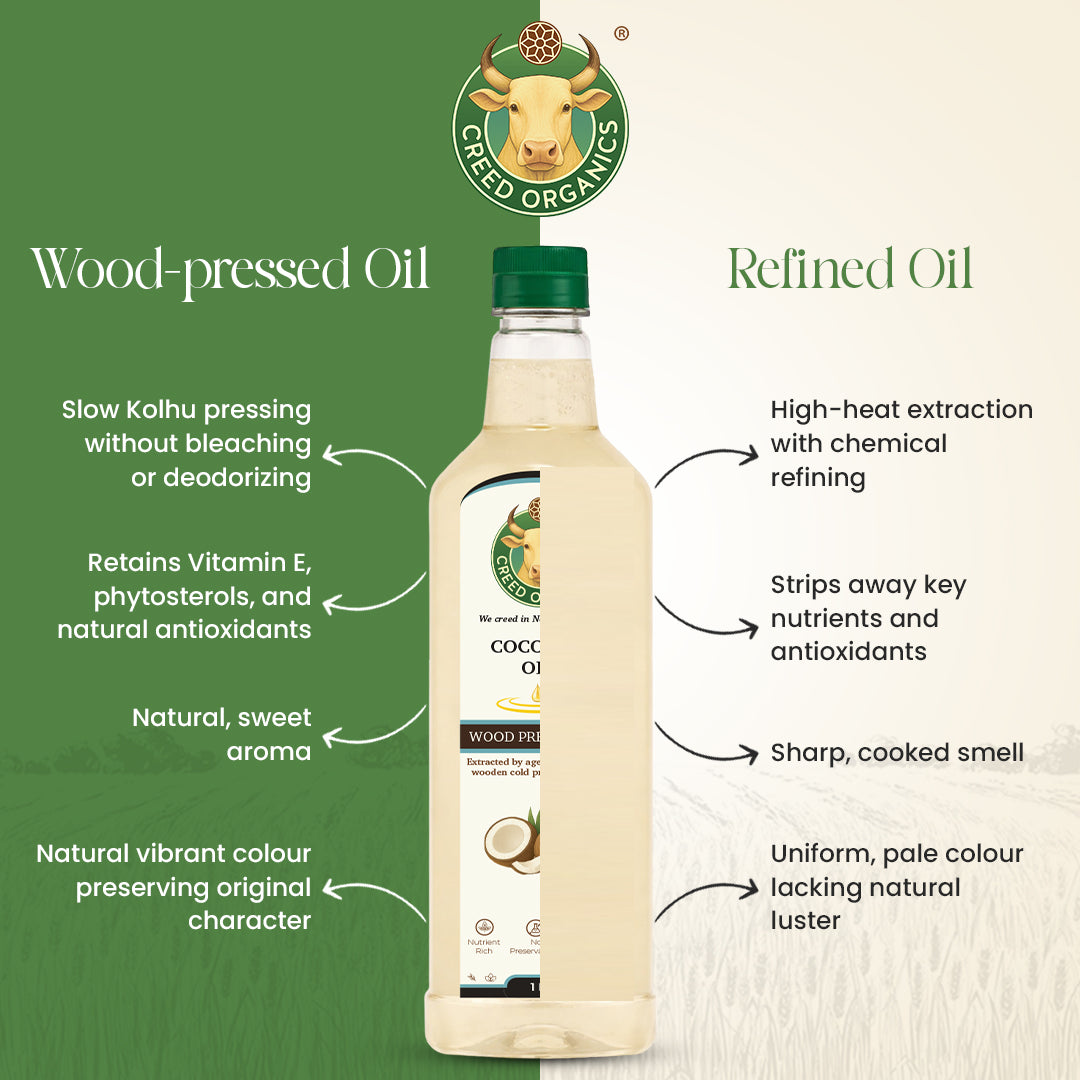 Wood-Pressed Coconut oil